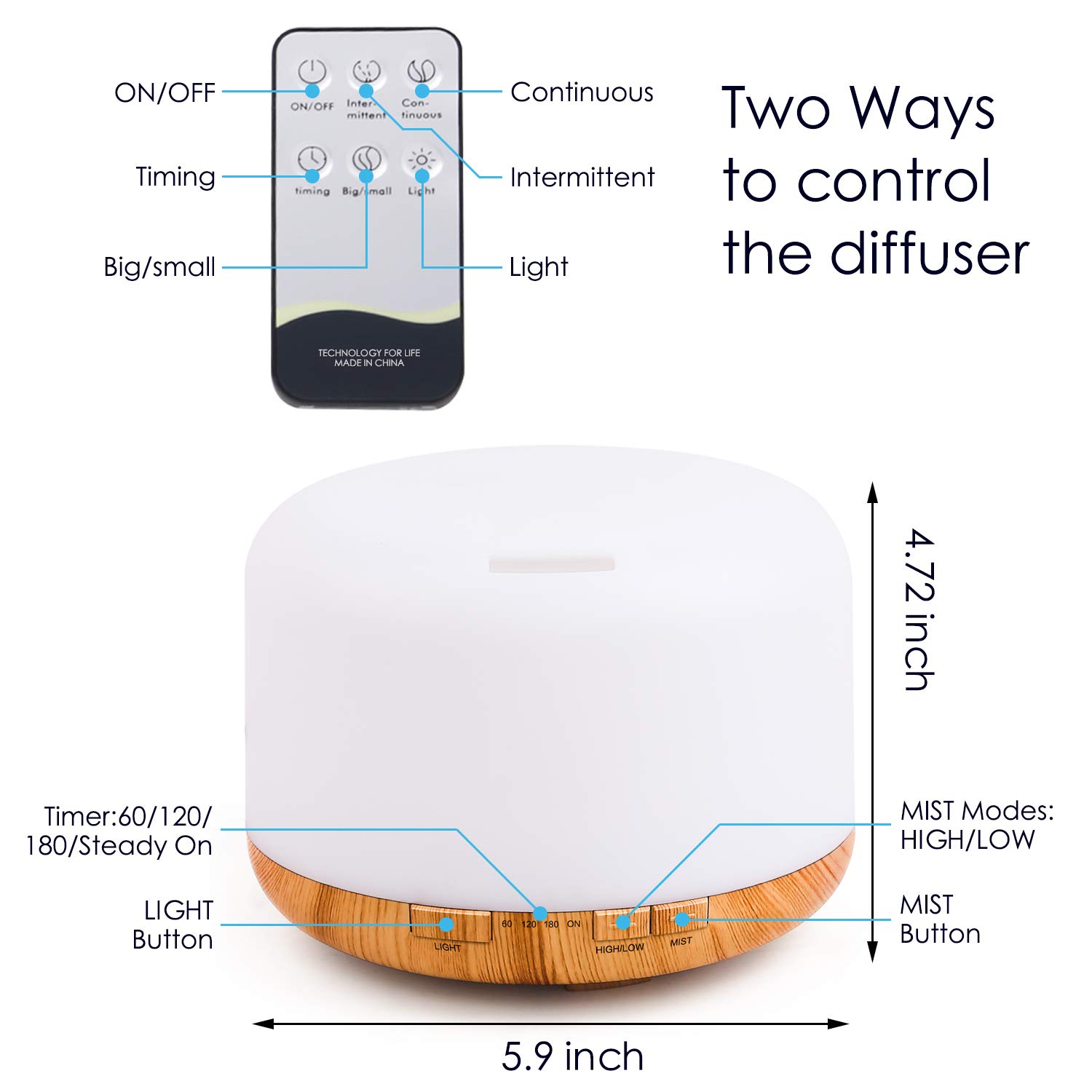 RENWER Essential Oil Diffuser, 500ml Remote Control Diffusers for Essential oils, Ultrasonic Humidifier, Aromatherapy Diffuser with 7 Color LED Lights & Waterless Auto-Off : Beauty
