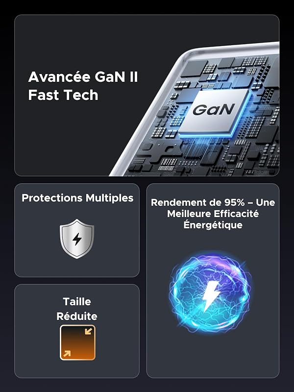 Nexode Air 100W Chargeur USB C Rapide AVS GaN II Tech avec Câble