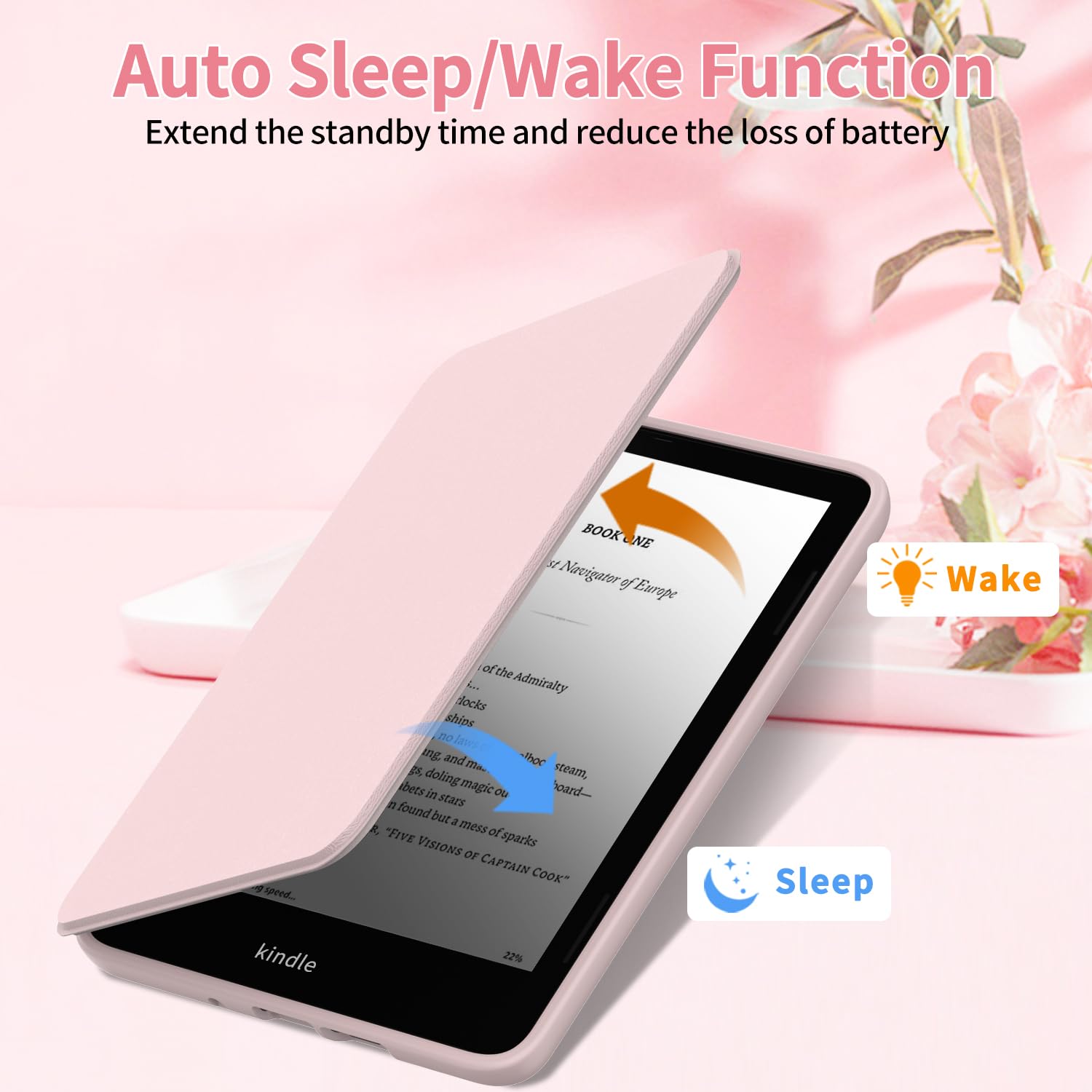 Case for All-New 6 inch Kindle (11th Generation, 2024/2022 Release), Sanyetral Slim PU Leather Cover with Magnetic TPU Back and Auto Sleep/Wake, Not for TCL Remarkable Kobo -Light Pink