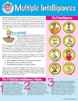 Multiple Intelligences SmartCard eBook: Kagan Publishing ...