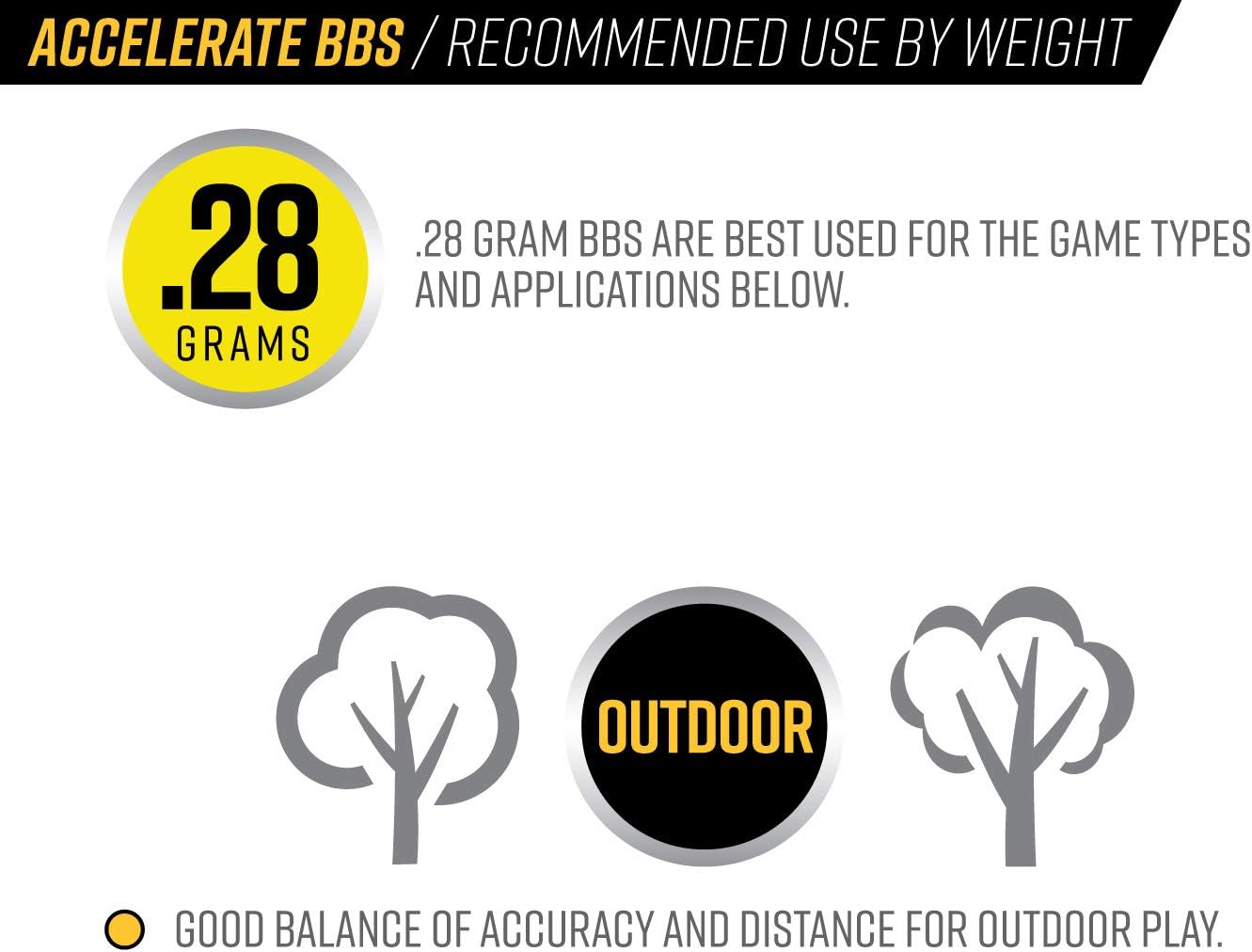 Valken Accelerate Airsoft BBS : Sports & Outdoors