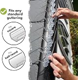 Defender Bird Spikes 5m Gutter Spike Pack for Pigeons & Seagulls view 4