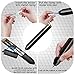 Electric Eraser Kit, LOVIN PRODUCT Portable Electric Eraser with Manual Pencil Sharpener; 42 Eraser Refills & 2 Eraser Brush, Battery Operated for Classroom, Office, School, Kids, Artists (2 PACK)