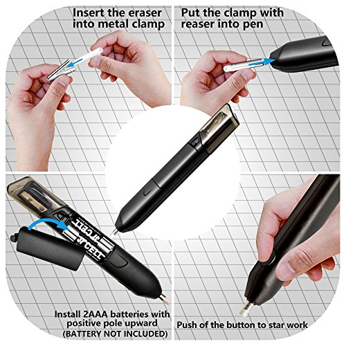 Electric Eraser Kit, LOVIN PRODUCT Portable Electric Eraser with Manual Pencil Sharpener; 21 Eraser Refills & 1 Eraser Brush, Battery Operated for Classroom, Office, School, Kids, Artists (1 PACK)