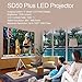 1500 Lumens Video Projector 1080P HD, Weton LCD Mini Movie Projector Portable Multimedia Home Theater Projector for iphone/Andriod Smartphones Support HDMI AV VGA USB SD for Home Cinema TV Laptop