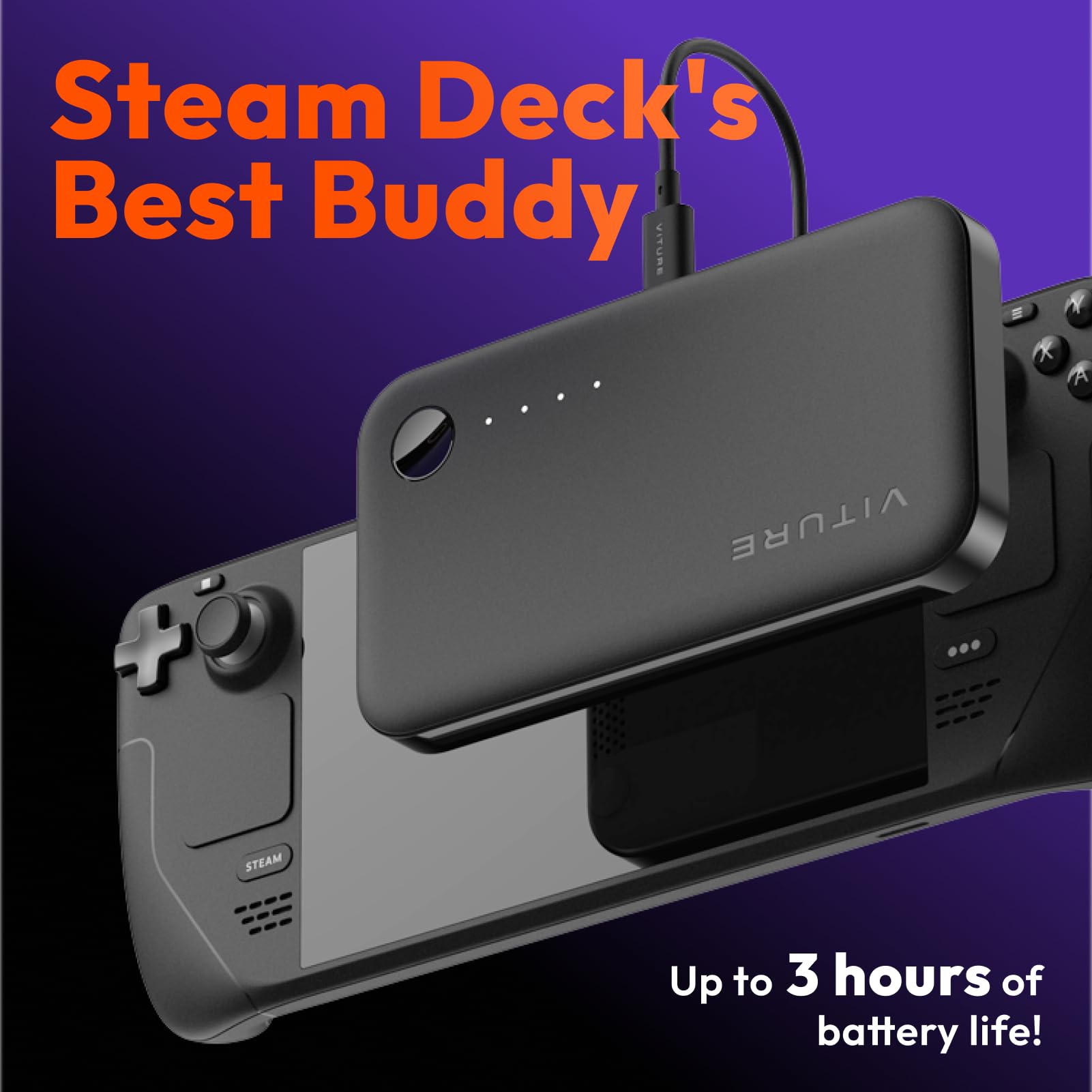 VITURE One Dock Pack: XR/AR Glasses & Mobile Dock, fits Switch, Switch OLED, Fire TV, PS/Xbx, Co-op & Movie Sharing