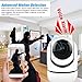 CACAGOO Video Baby Monitor with Camera and Audio, 2.4Ghz Security Wifi Camera, Home IP Camera with Night Vision/Motion Detection, Remote Monitor with iOS, Android App - Cloud Service Available