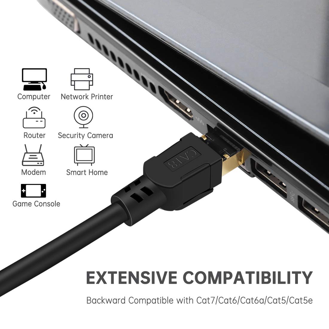 Cat8 Ethernet Cable Internet Network Patch Cord, 40Gbps 2000Mhz High Speed Gigabit SFTP LAN Wire Cables with Gold Plated RJ45 Connector for Router, Modem, Xbox by CAOOYOO: Industrial & Scientific