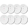 Wsdcam Glass Break Sensor Alarm 125dB Ultra-Slim Wireless Glass Break Detector Window Alarm Vibration Sensor for Home Window