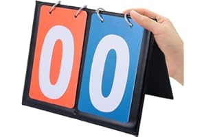 Veemoon 2-Digit Scoreboard for Basketball and Volleyball with Smooth Edges and Easy to Read Numbers,