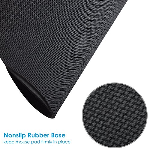 image for Ktrio Gel Mouse Pad with Wrist Rest, Mousepad with Wrist Support Wrist