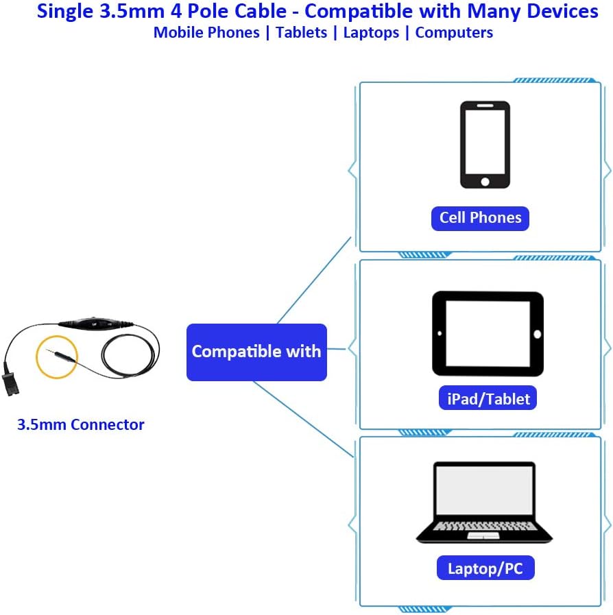 MKJ 3.5mm Headset with Noise Cancelling Microphone - Image 4
