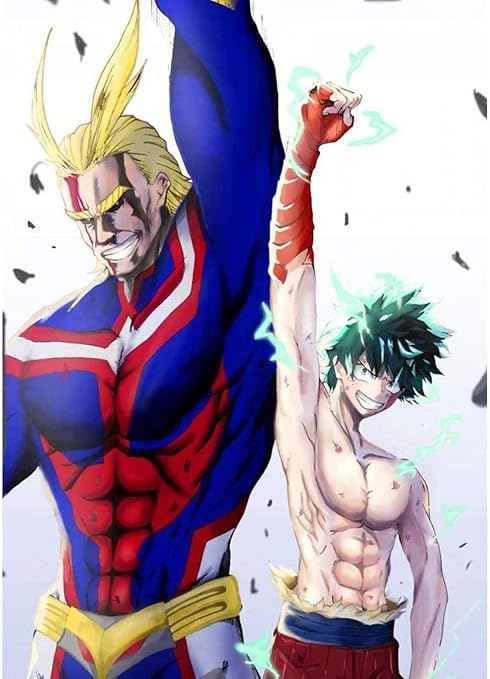 Amazon Co Jp Dgsjh クロスステッチの家の装飾アニメ僕のヒーローアカデミアキャラクター オールマイトナンバーキットフルラウンドドリルダイヤモンドピクチャーギフト手作り刺繡絵画ウォールステッカー40x50cm ホーム キッチン Amazon Co Jp Dgsjh クロスステッチの家の装飾アニメ僕のヒーローアカデミアキャラクター オールマイトナンバーキットフルラウンドドリルダイヤモンドピクチャーギフト手作り刺繡絵画ウォールステッカー40x50cm ホーム キッチン