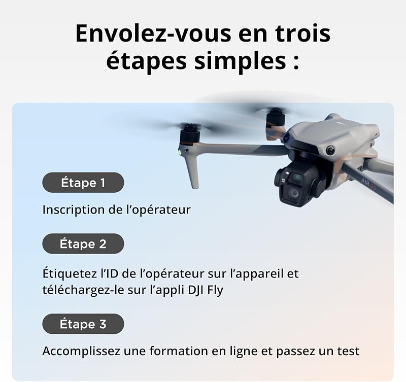 Air 3S (RC-N3), drone 4K à double caméra