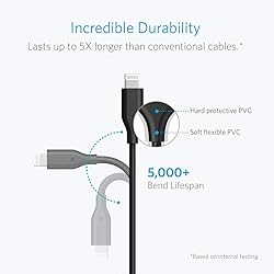 Anker [2 Pack] Powerline Lightning Cable
