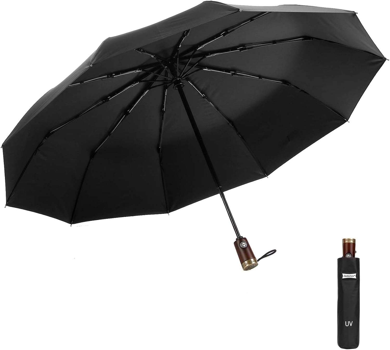 Best Handbag Umbrella Uk