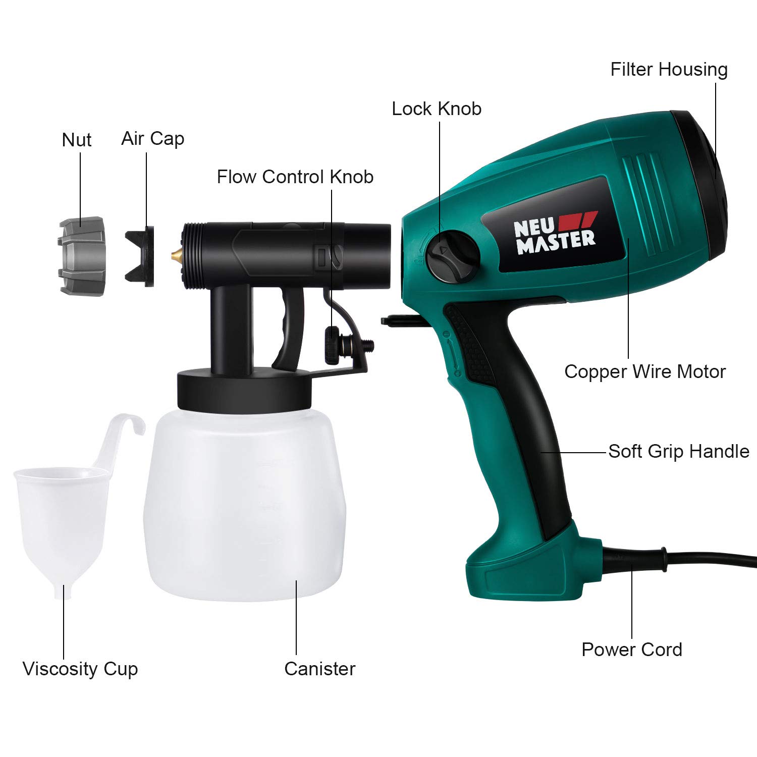 Galleon Paint Sprayer NEU MASTER N3020 Electric HVLP Spray Gun, Flow