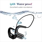 RSGK MP3 Player Headphones Bluetooth 5.0 Bone Conduction 32GB IP68 Waterproof view 2