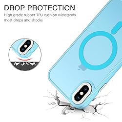 BENTOBEN for iPhone Xs Max Case [Compatible with