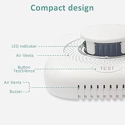 Optical Smoke Alarm with Advanced Photoelectric