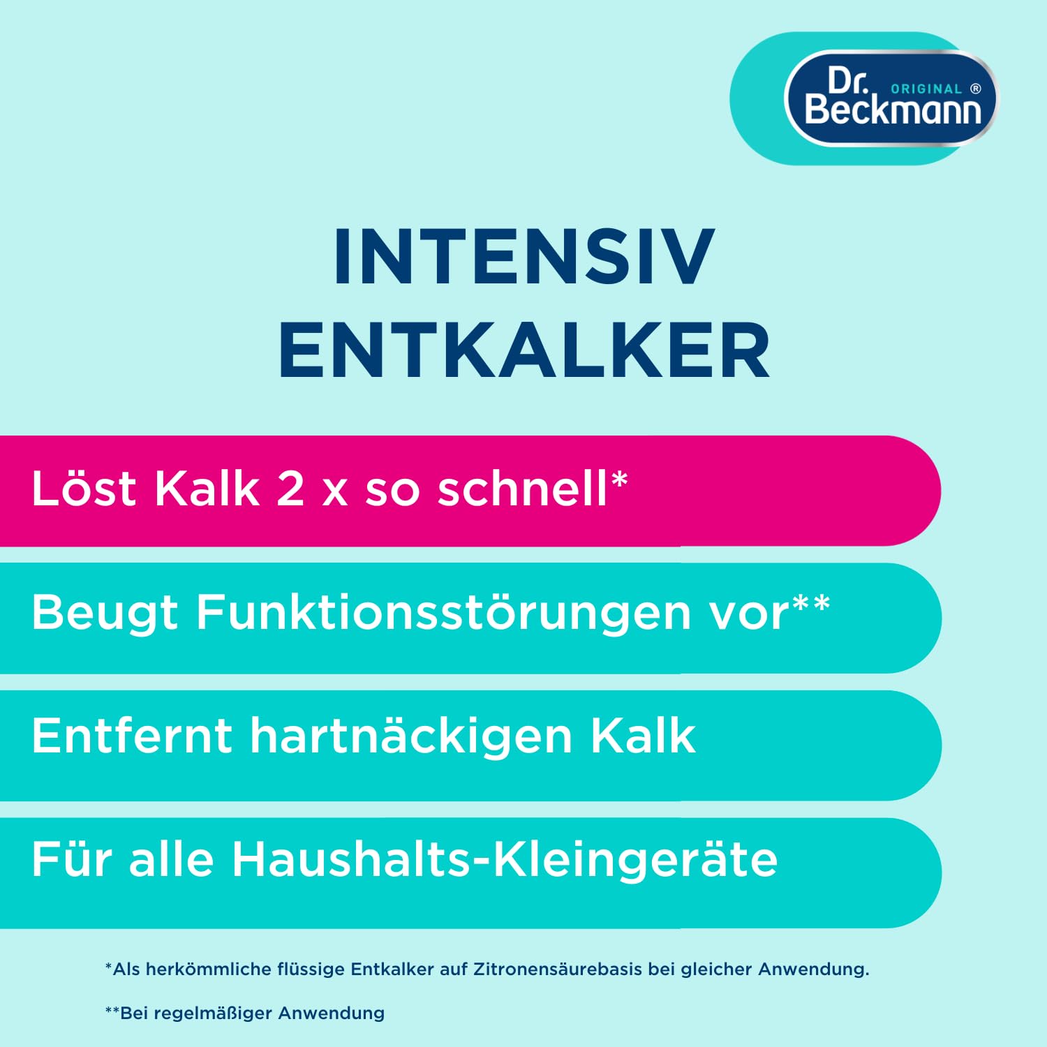 Dr. Beckmann Intensiv Entkalker | Gegen hartnäckigen Kalk in Haushalts-Kleingeräten | Beugt Funktionsstörungen vor | 250 ml (1er Pack) 2