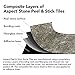 Aspect Peel and Stick Stone Overlay Kitchen Backsplash - Frosted Quartz (5.9