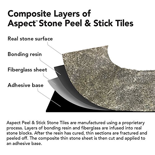 Aspect Peel and Stick Stone Overlay Kitchen Backsplash Mossy Quartz