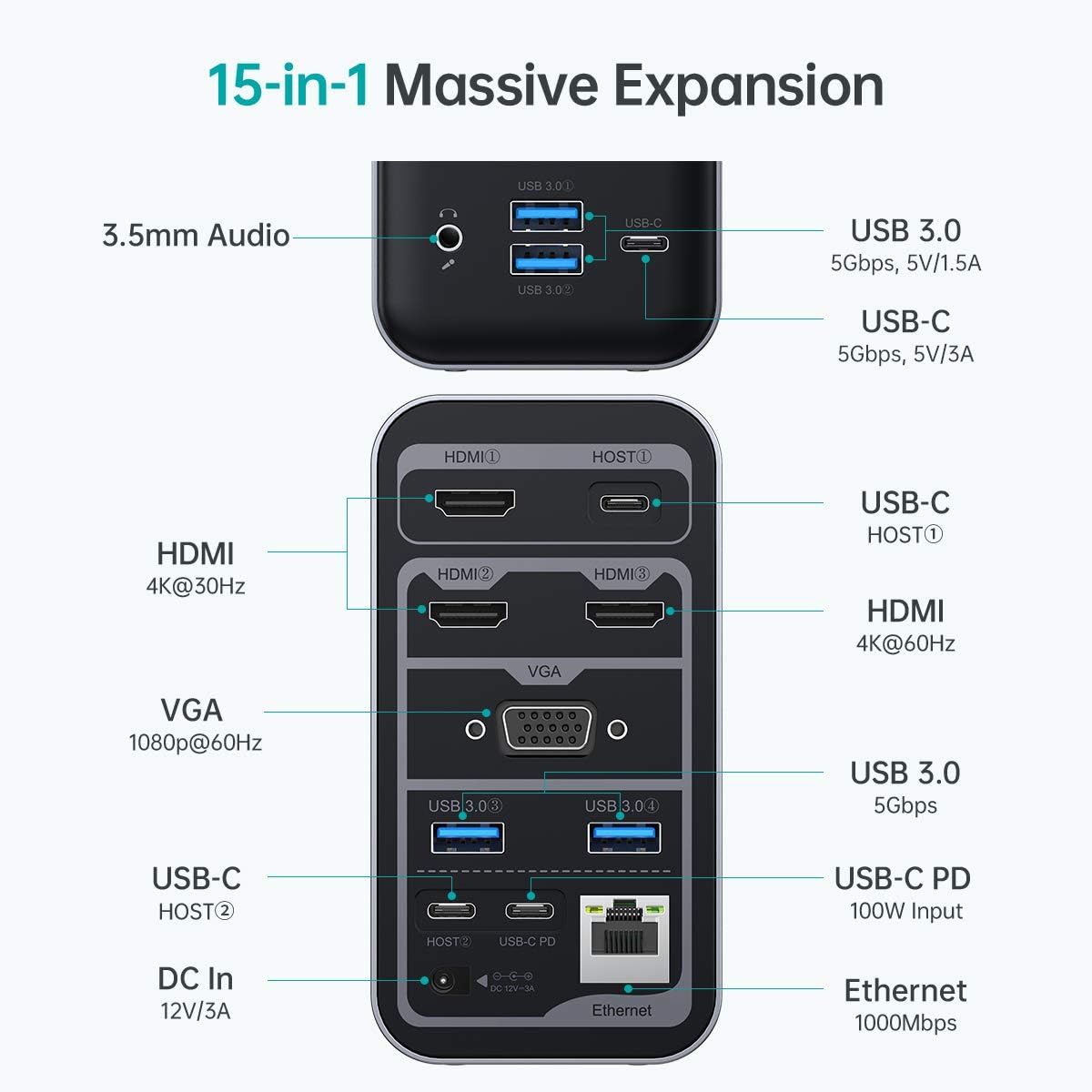 USB C Docking Station, CHOETECH 15 in 1 Docking Station for MacBook and Windows, Quadruple Displays with 100W PD Input, 4K HDMI, VGA, 4 USB-A and 1 USB-C Ports, Ethernet, 3.5mm Audio Jack: Computers & Accessories