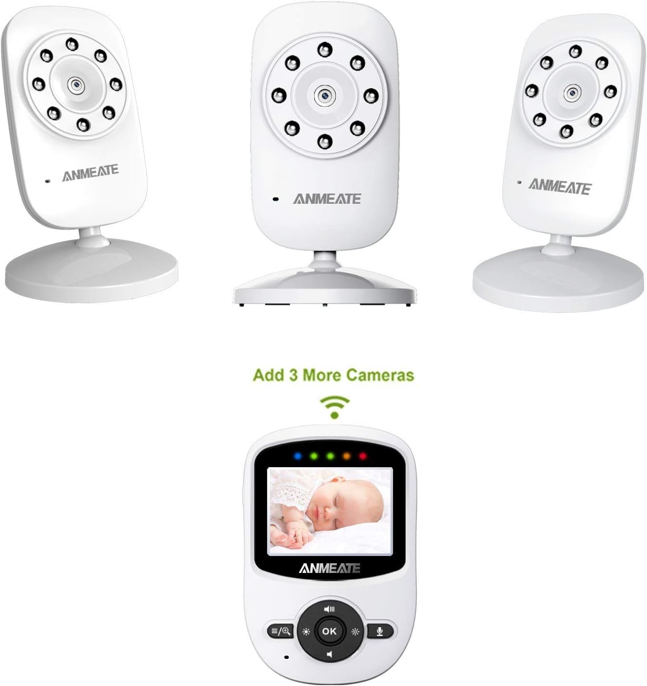 Video Baby Monitor with Digital Camera, ANMEATE Digital 2.4Ghz Wireless Video Monitor with Temperature Monitor, 960ft Transmission Range, 2-Way Talk, Night Vision, High Capacity Battery (White): Electronics