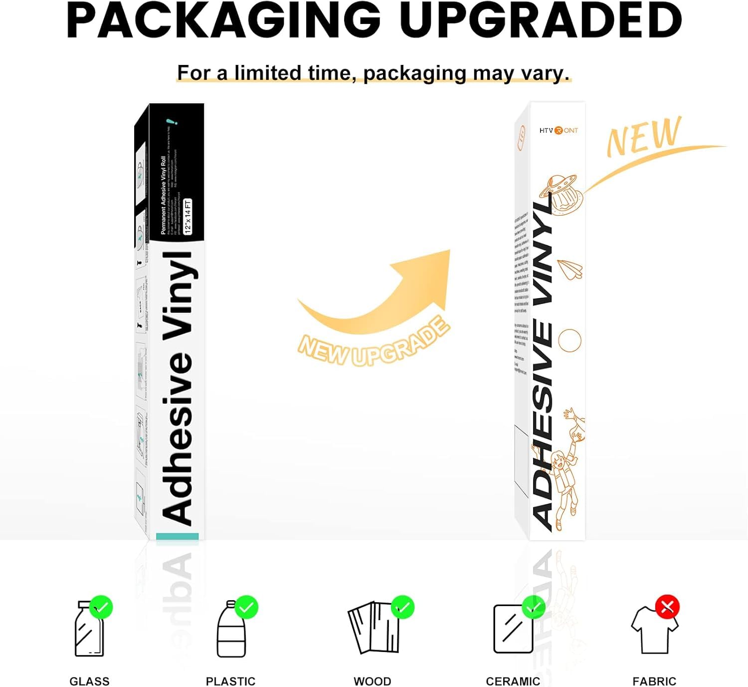 HTVRONT White Permanent Vinyl, 12