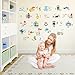 Kids Room Decor Pirate Alphabet Wall Decals for Kids Baby Room Removable Peel and Stick Educational Letters for Bedrooms Nursery Decor Art Decal