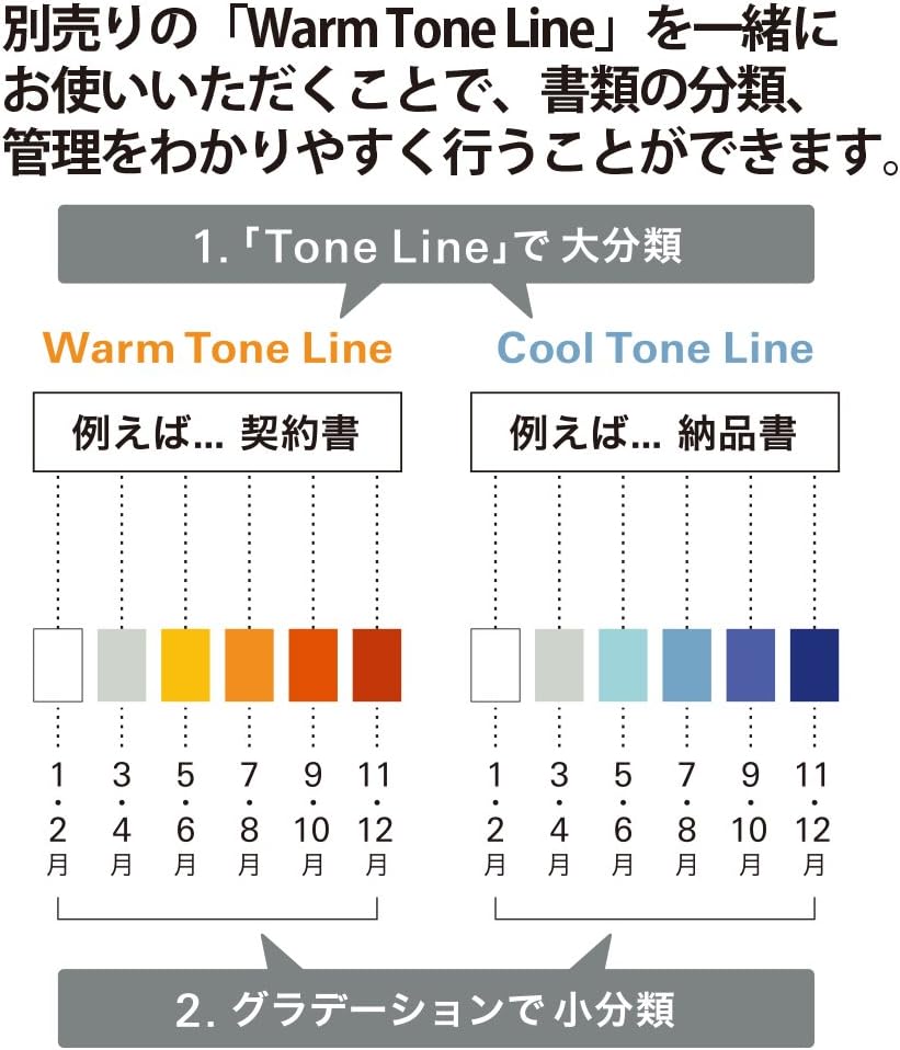 楽天市場 プラス プラス インデックス Pp製 2穴 A4タテ 12山1 価格比較 商品価格ナビ