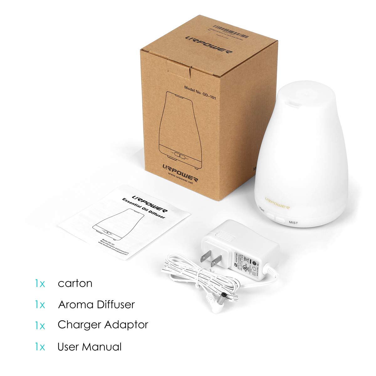 URPOWER 2nd Version Essential Oil Diffuser Aroma Essential Oil Cool Mist Humidifier with Adjustable Mist Mode,Waterless Auto Shut-Off and 7 Color LED Lights Changing for Home (White): Beauty