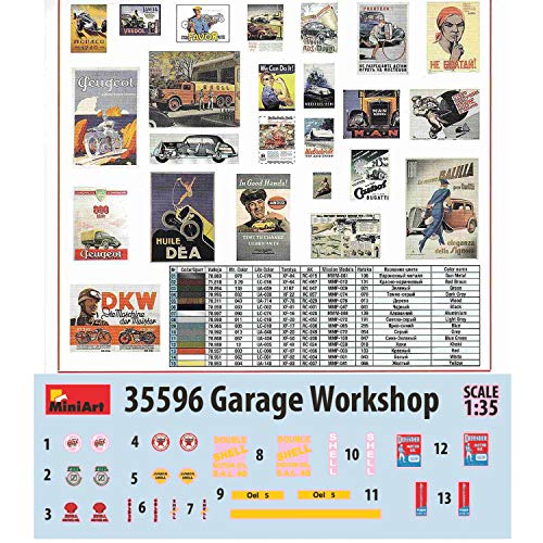 Plastic Model Kit - Garage Workshop - 1/35 Scale Diorama Accessories - Plastic Model Kits to Build for Adults - Military Miniatures