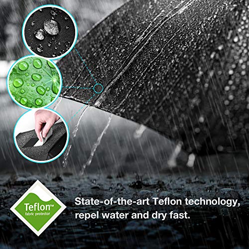 Bodyguard Inverted Windproof Umbrella with Teflon Coating, 10 Ribs Auto Open and Close Travel Umbrella, Portable Reverse Umbrellas with Leather Cover