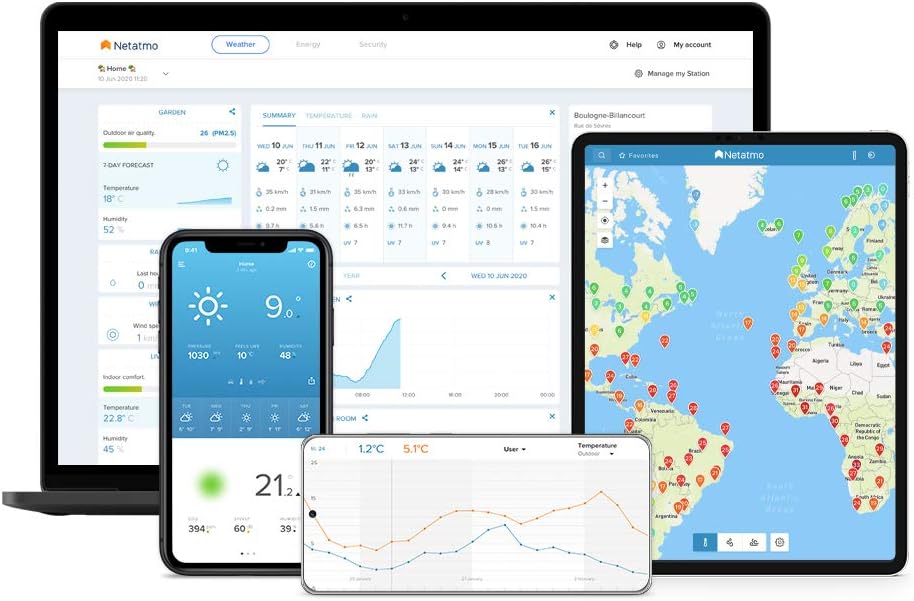Pack Netatmo Weather Station Indoor Outdoor with Wireless Outdoor Sensor + Rain Gauge + Anemometer - Compatible with Amazon Alexa - Image 4