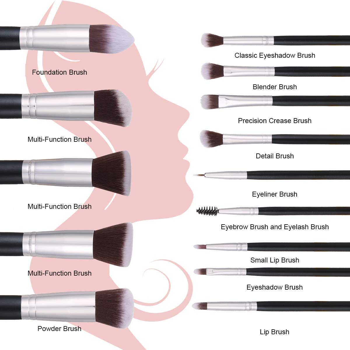 Akstore Makeup Brushes 14 Pcs Makeup Brush Set Travel makeup brush set with 4 Makeup Sponge Blender 2 Makeup Foundation Sponge Air Cushion Powder Puff 1 silicone brush cleaner (Silver): Beauty