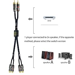 Arklove 10ft Shielded RCA Plug Splitter Stereo