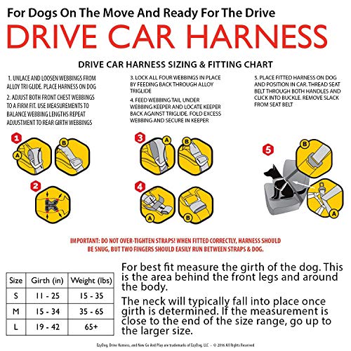 EzyDog Drive Safety Travel Dog Car Harness Crash Tested US (FMVSS 213