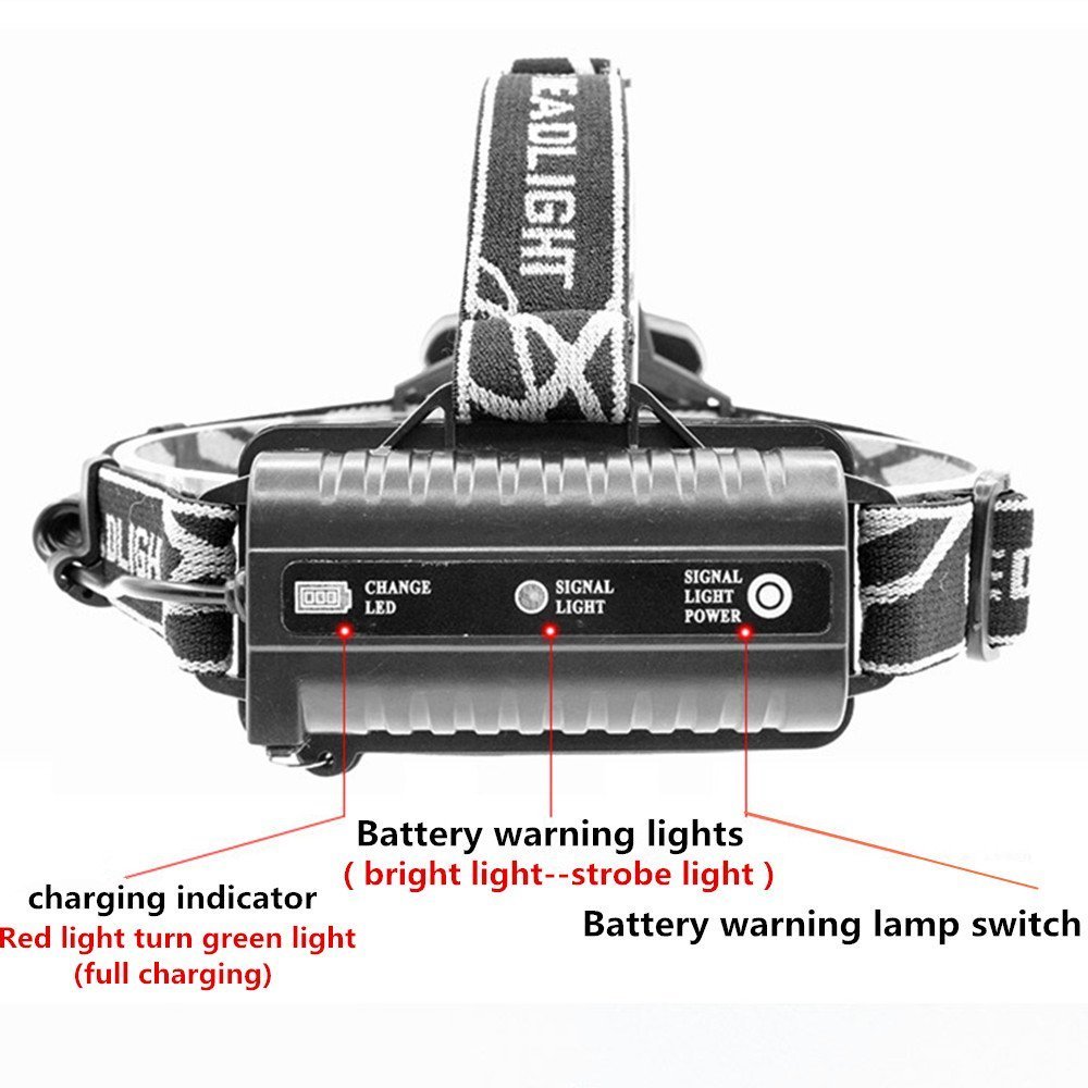 Headlamp 5 LED XM-L T6 XPE 15000lm Headlight Free hand Flashlight LED USB Headlamp Camp Hike Emergency Light Fishing Outdoor+USB Cable Charger+2x 18650 Batteries