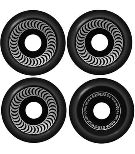Spitfire Formula Four Classics 60mm 中古品 Spitfire F4 101d Classic Red/Bronze 60mm Wheels at Cal Surf