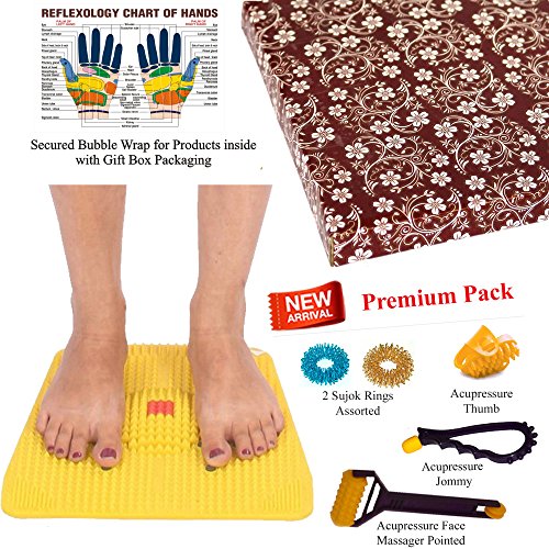 Acupressure Power Mat with n Pyramids for Pain Relief Useful