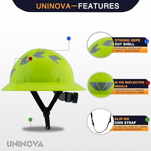 Casque Construction UNINOVA OSHA Hard Hats For Construction ANSI