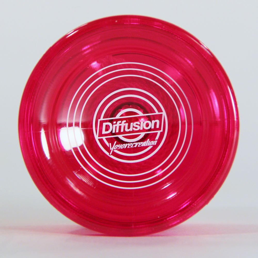 yoyorecreation diffusion