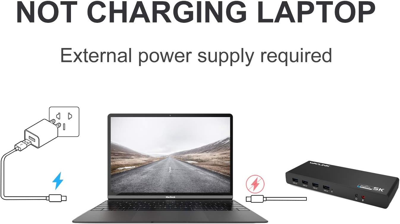WAVLINK USB 3.0 Universal Laptop Docking Station,USB C to 5K/ Dual 4K @60Hz Video Outputs Dual Monitor for Windows,(2 HDMI & 2 DP, Gigabit Ethernet, 6 USB 3.0, ) DL6950-PD Function Not Supported