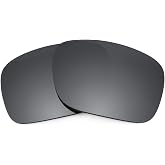 Revant Replacement Lenses for Prada SPR 510 SPR510 | Fits SPR510, Polarized Available, 100% UV Protection, Impact &amp; Scratch Resistant, Precision-fit, Optically Corrected