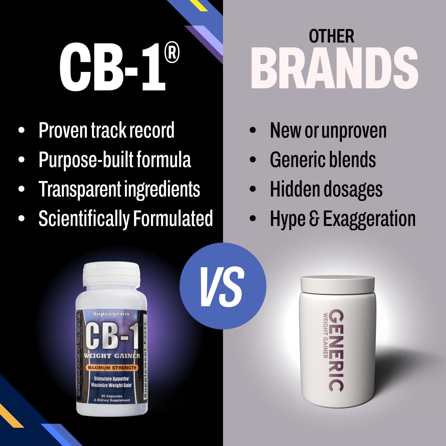 CB-1 Weight Gainer Pills (90 Count) | Weight Gain Support for Women & Men | Clinically Tested Appetite Booster | Powerful Mass Gainer