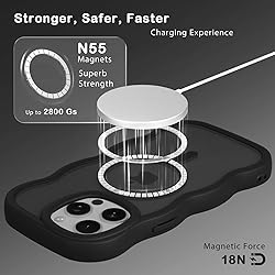 Amzfield Magnetic for iPhone 14 Pro