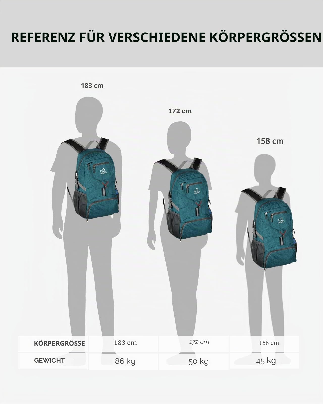 WATERFLY Ultraleicht Faltbarer Rucksack 20L: Klein Wanderrucksack 3