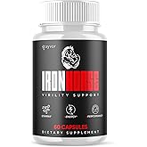 Iron Horse Supplement Pills, Official Iron Horse Pills for Men with All Natural Ingredients, Advanced IronHorse Capsules Designed to Support Health and Wellness with Premium Vitamins (60 Capsules)